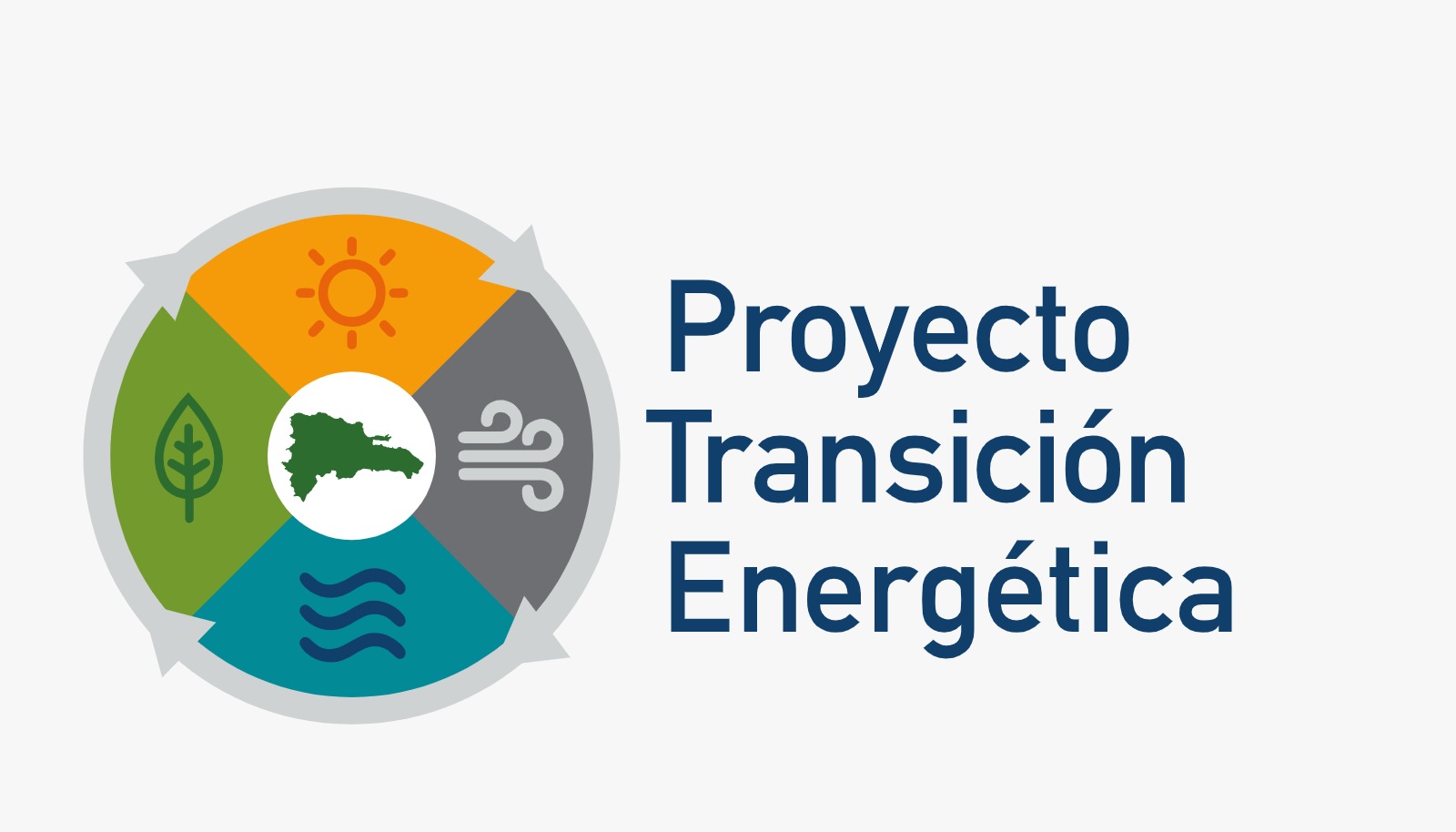 Proyecto de transición Energética