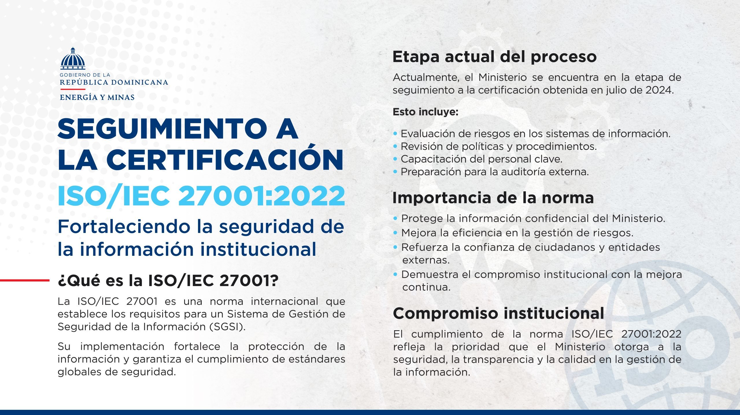 ISO-IEC 27001