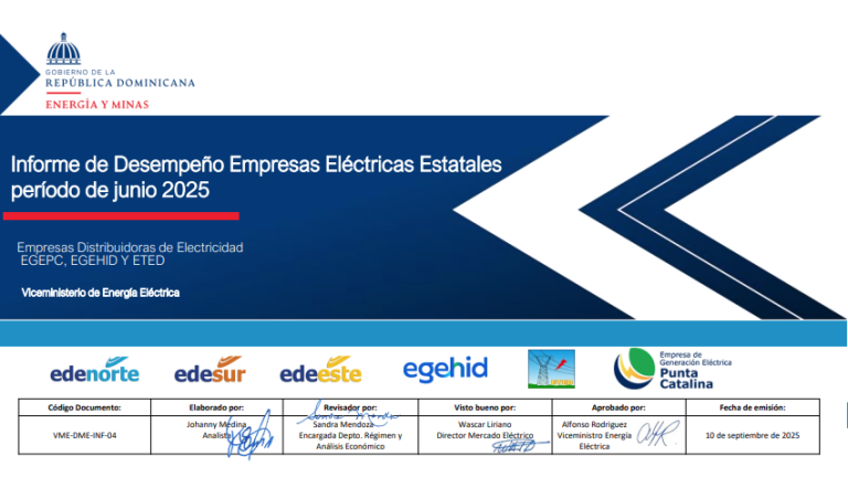 Informe de Desempeño – Junio 2025