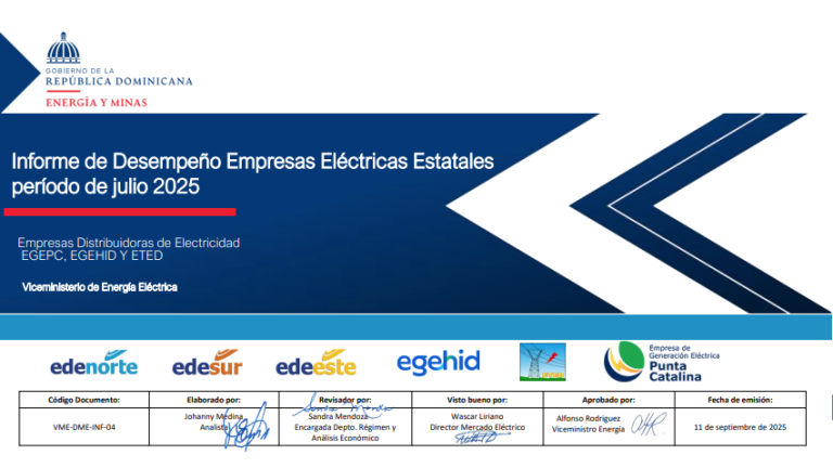 Informe de Desempeño – Julio 2025