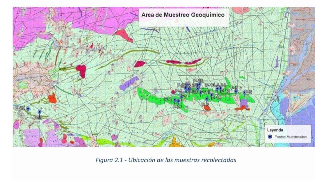 Estudio Geoquímico