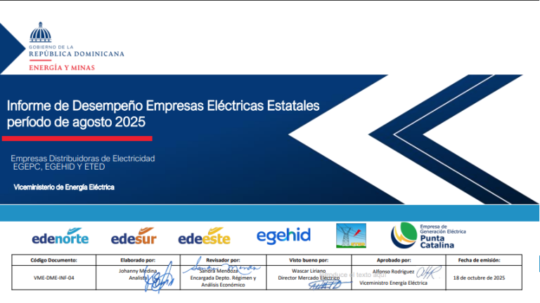 Informe de Desempeño – Agosto 2025