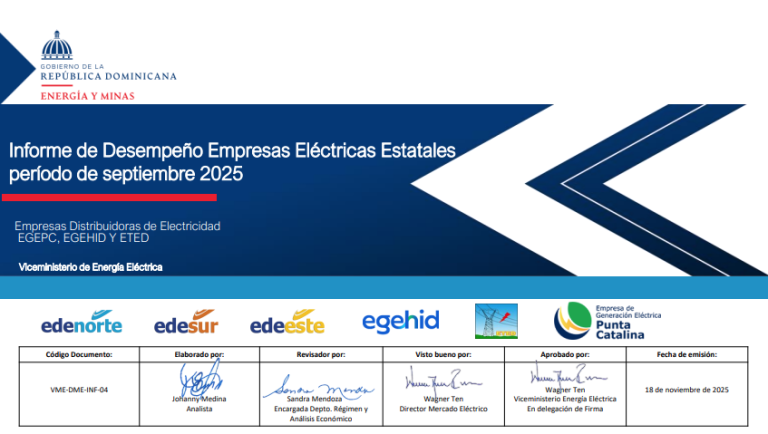 Informe de Desempeño – Septiembre 2025