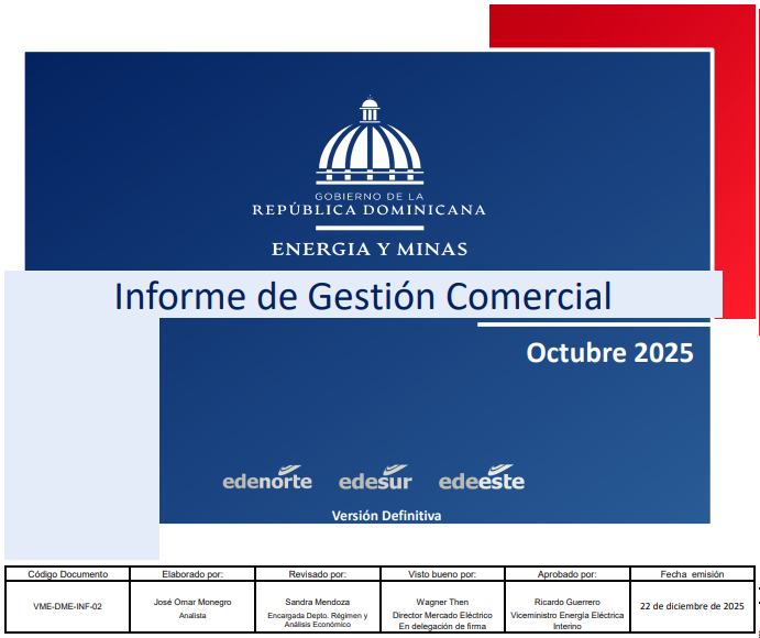 Informe de Gestión Comercial – Octubre 2025