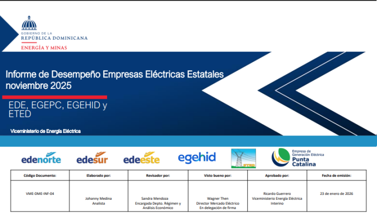 Informe de Desempeño – Noviembre 2025