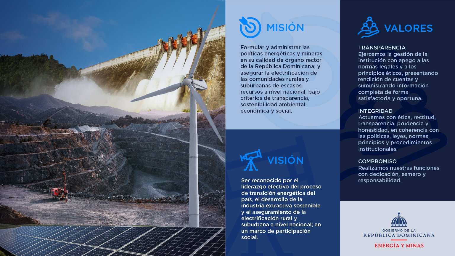 Misión, Visión y Valores