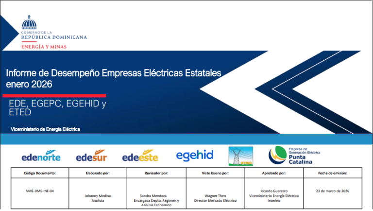 Informe de Desempeño – Enero 2026