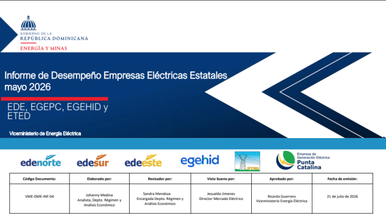 Informe de Desempeño – Mayo 2026